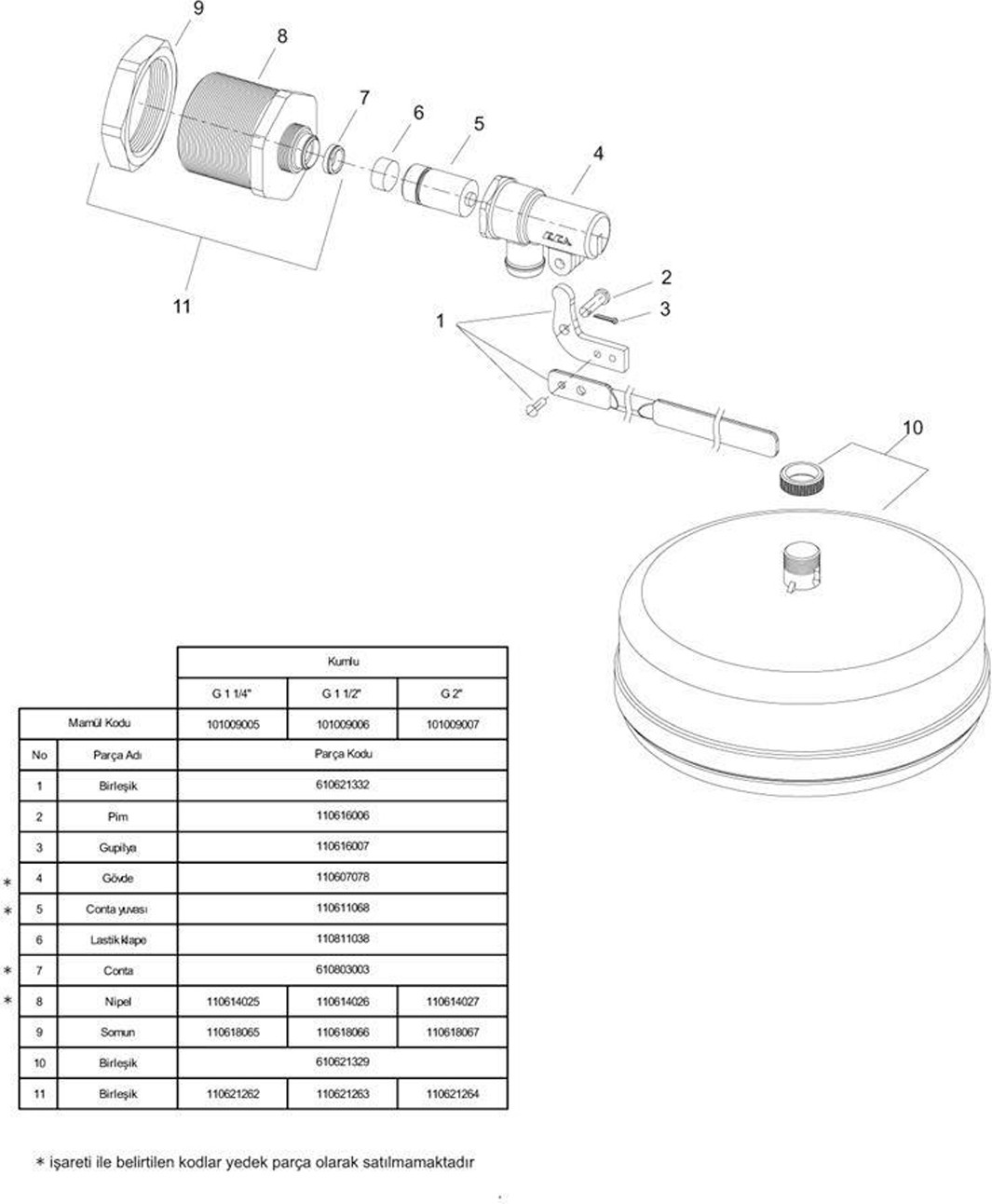 Eca 1/2" Flatör 101009002