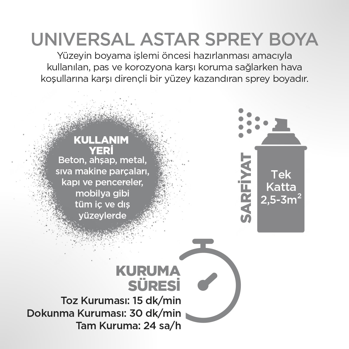 Universal Gri Astar Sprey Boya 400 ml