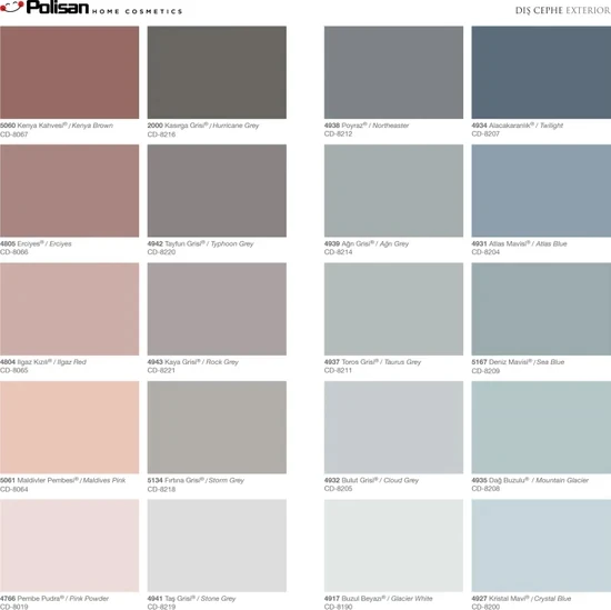 Perla Mat Silikonlu Dış Cephe Boyası 2,5 Litre