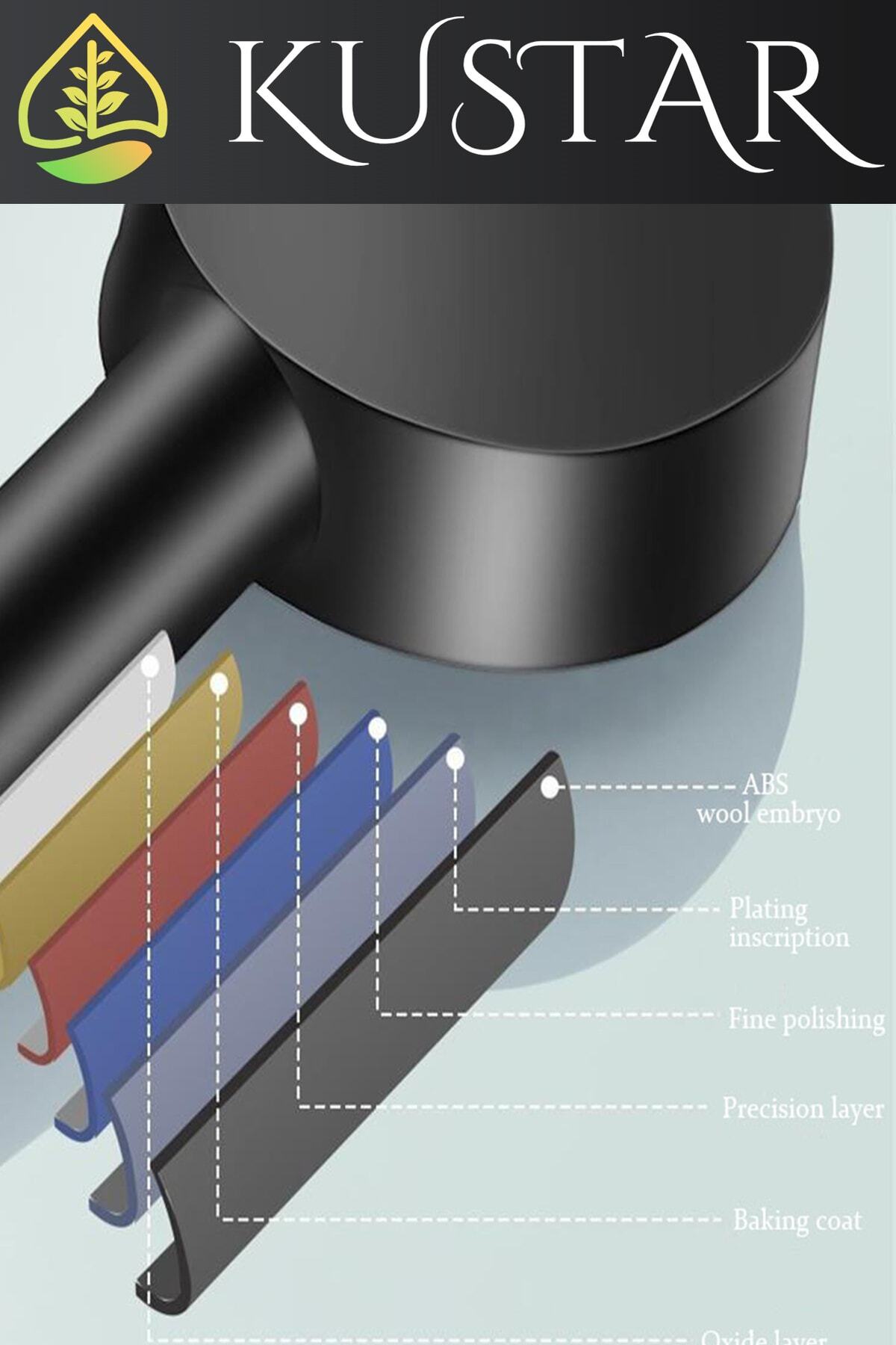 5 Fonksiyonlu Yüksek Basınçlı Spray Modlu Siyah Duş Seti 1,5m Örgülü Duş Hortumu Ve Askı