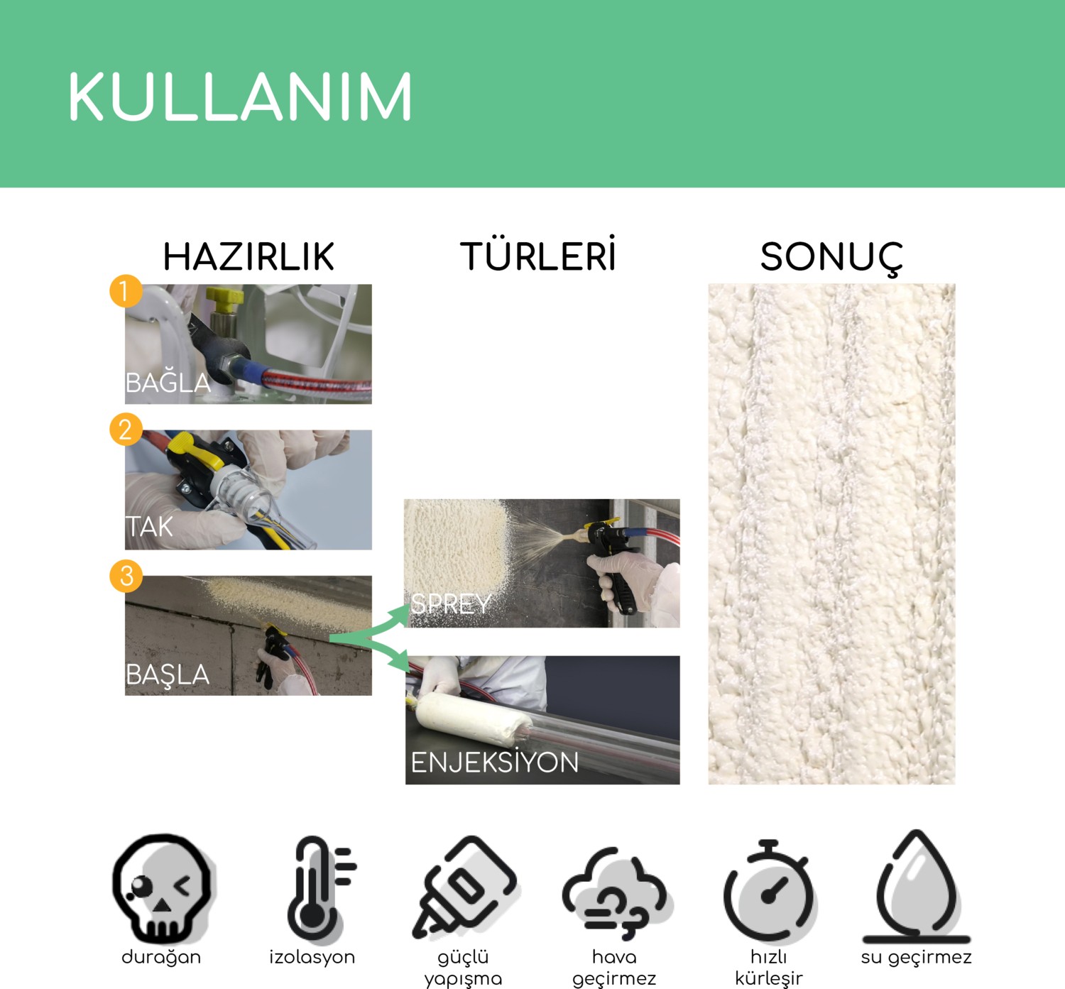 200 Sıvı Poliüretan Yalıtım Köpüğü