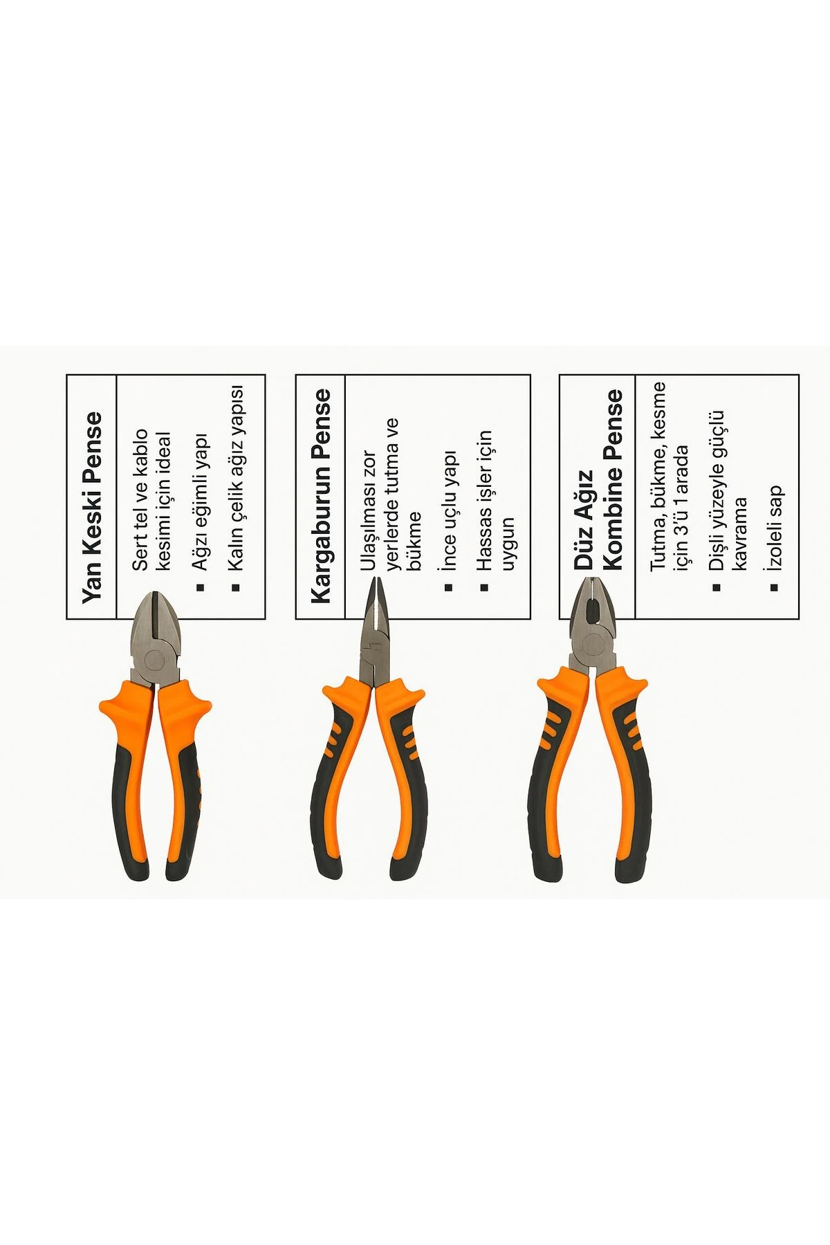 3’lü Pense Seti | 7” Kombine Pense + 6” Yan Keski + 6” Kargaburun | Elektrik & Tamir Aletleri