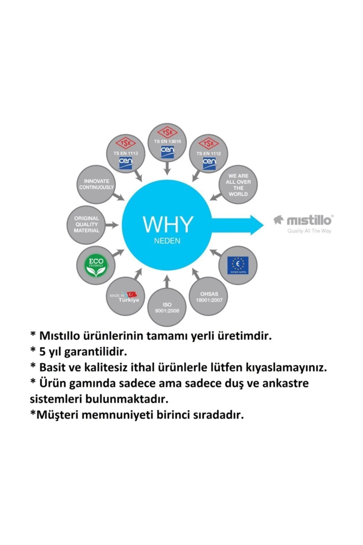 Paslanmaz Havuz Duş Sistemi Mhd-001