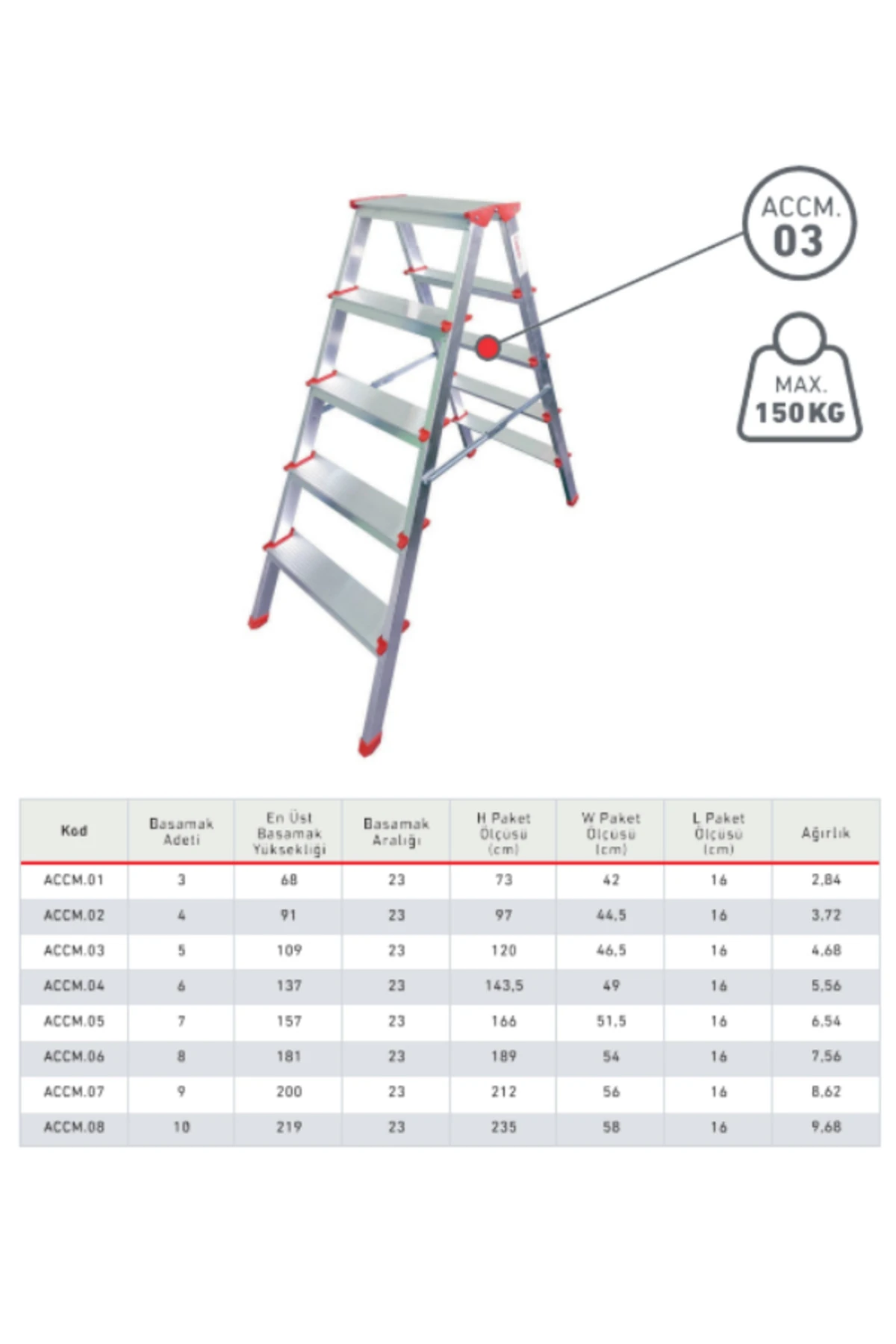 5 Basamaklı Çift Çıkışlı Merdiven (ACCM.03)