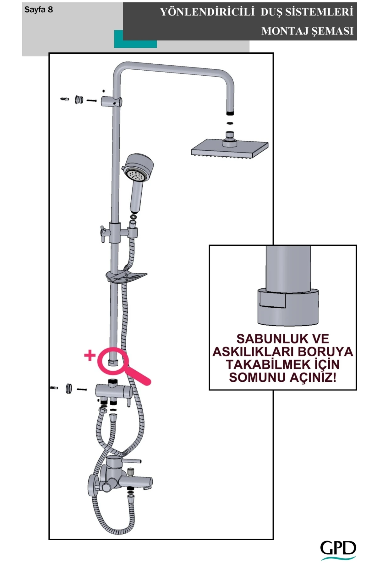 DUŞ SETİ YÖNLENDİRİCİLİ 5 FONKSİYONLU EL DUŞU İLE