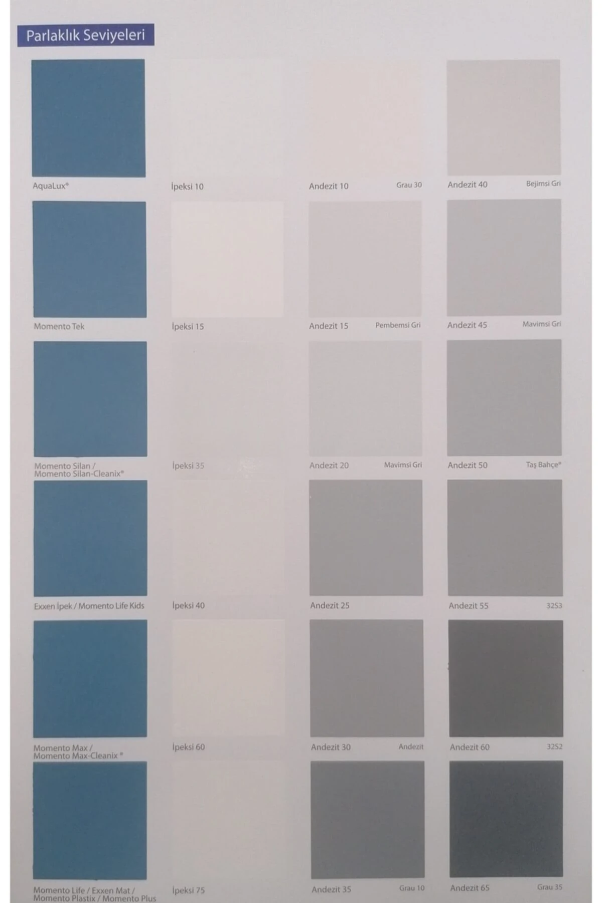 Filli Boya Plastik Iç Cephe Boyası 10 Kg Yeşilsu