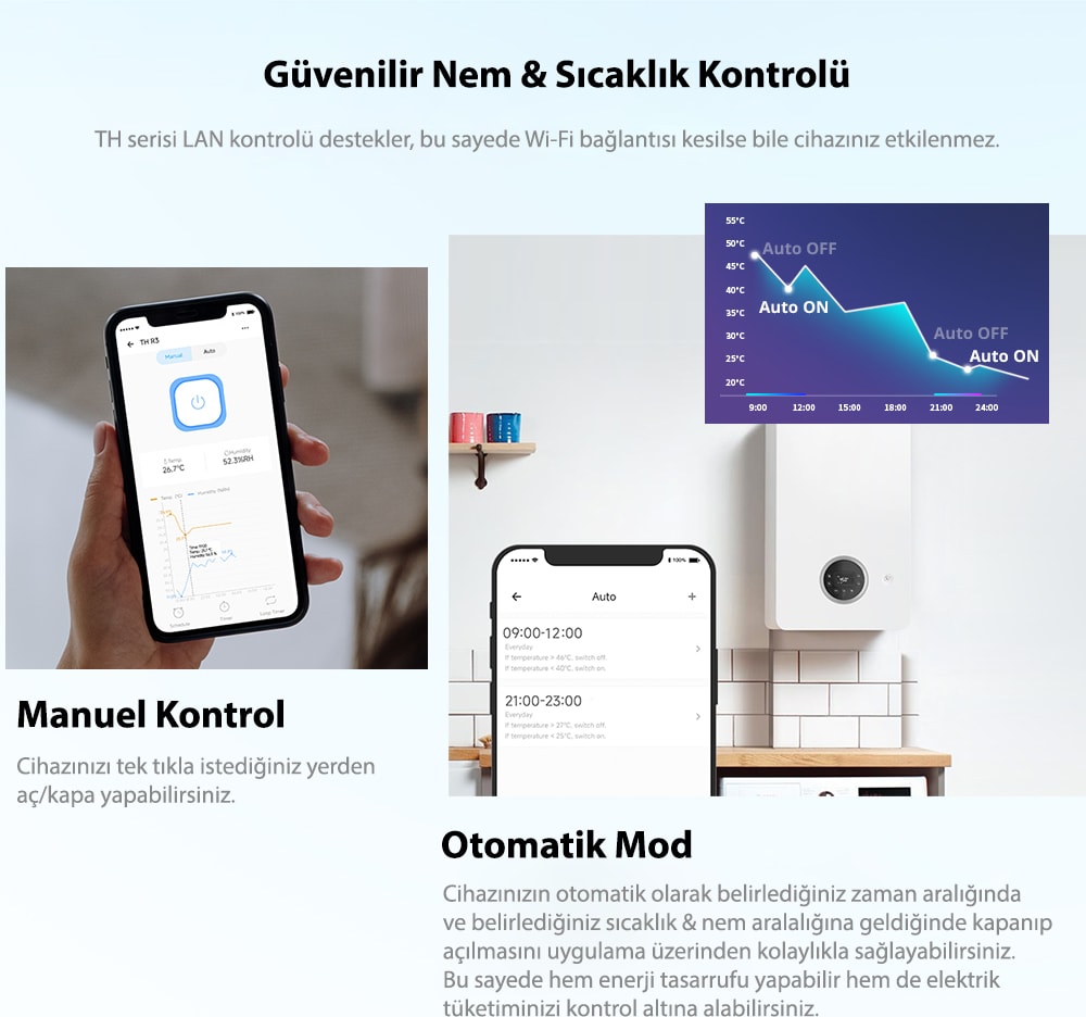 TH16 Elite (R3) Sensör Girişli ve LCD Ekranlı Wifi Akıllı Röle