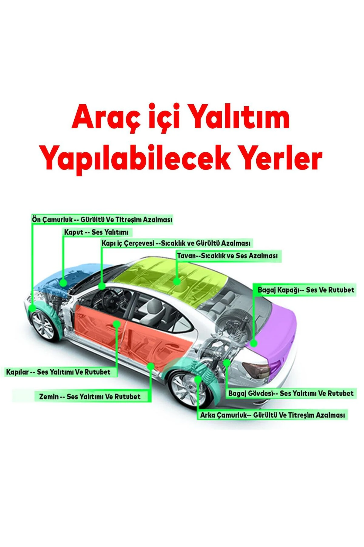 Yapışkanlı Araç Ses Isı Yalıtım İzolasyon Bant En:100 cm Kalınlık:10 mm Uzunluk:1 Metre Kauçuk Sünge