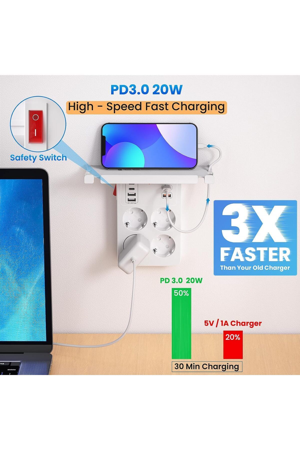 Anahtarlı Çoklu Priz USB C, Akım Korumalı Topraklı Hızlı şarjlı, Priz çoklayıcı Adaptör, Beyaz