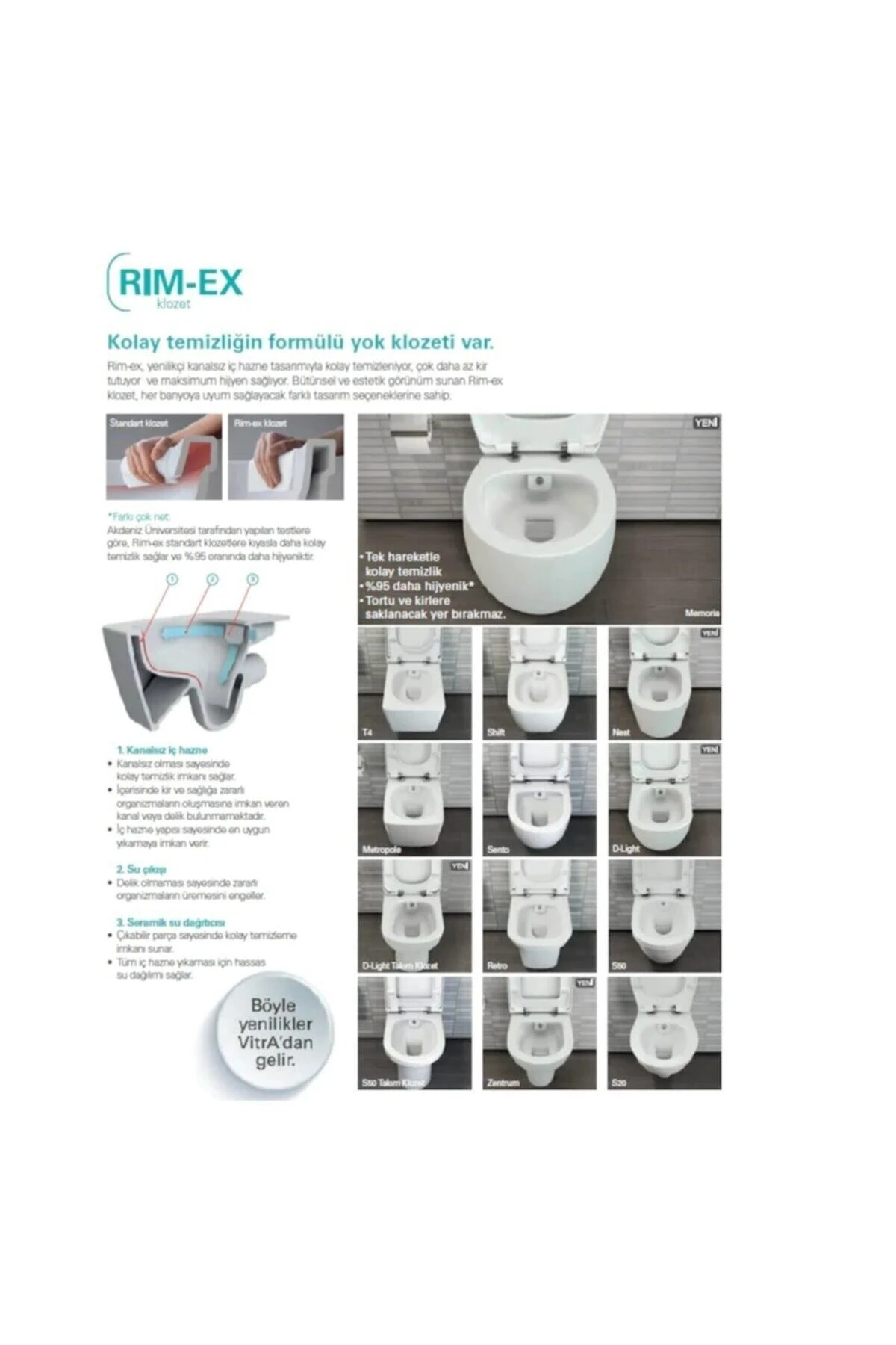 S50 Rim-ex Kanalsız Asma Klozet+ Sessiz Yavaş Kapak