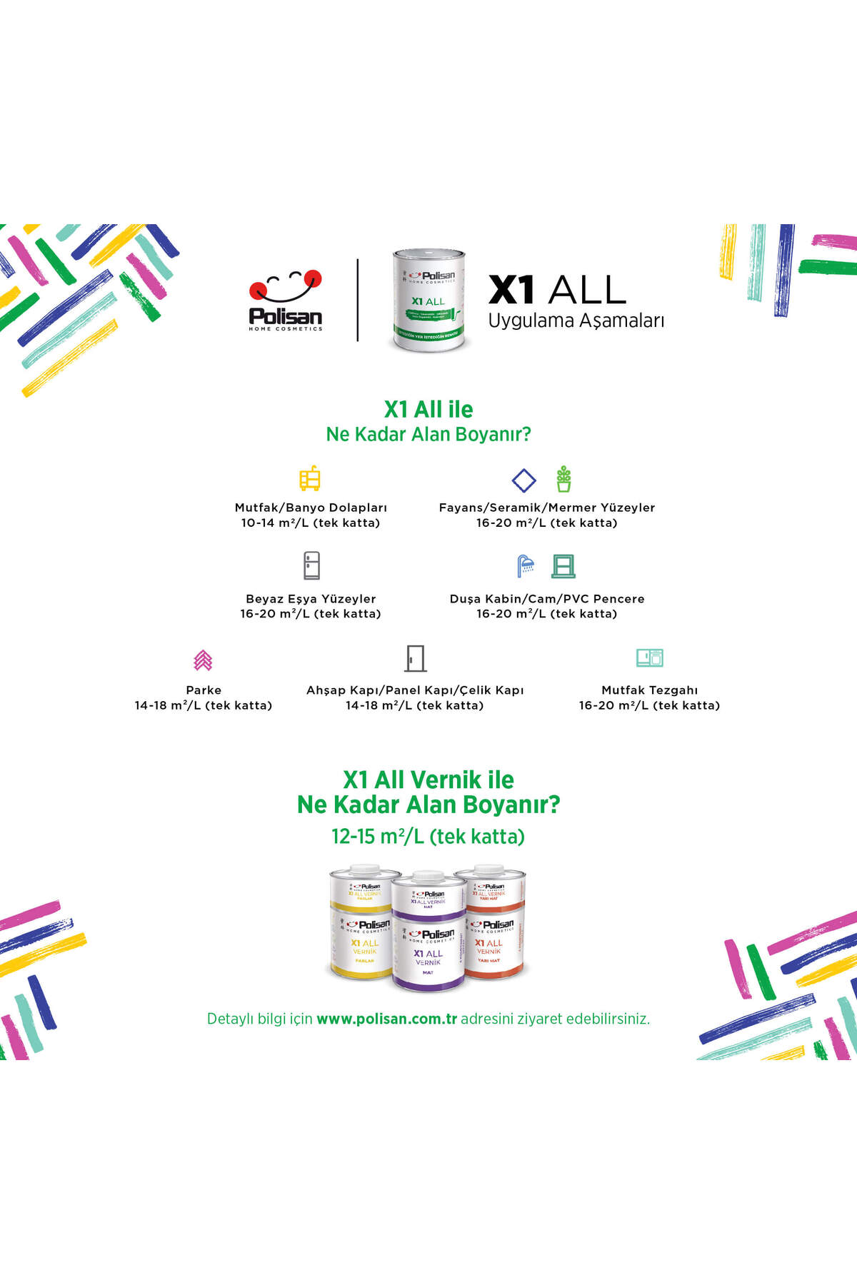 POLİSAN X1 All Limon Küfü - 0,75 L