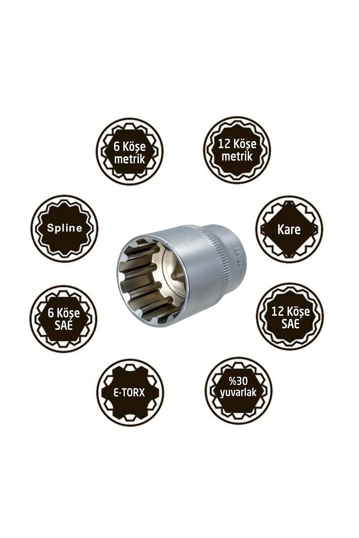 GRA-19SP 12 Köşe Lokma Anahtar Takımı 19 Parça