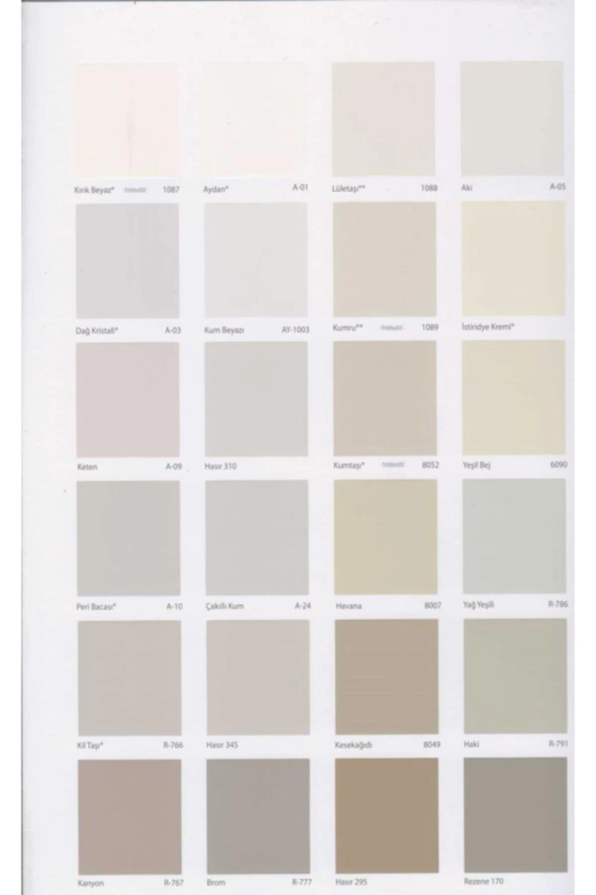 Filli Momento Life Kids Iç Cephe Boyası15'lt