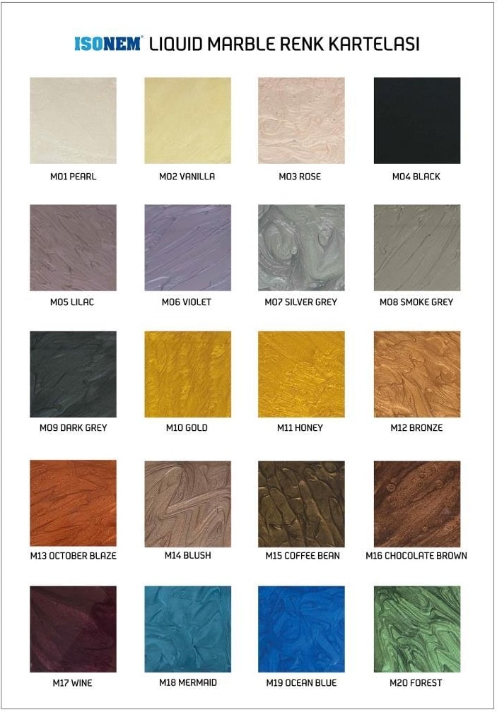 Isonem Liquid Marble Tezgah ve Zemin Kaplaması 5 kg Set Forest