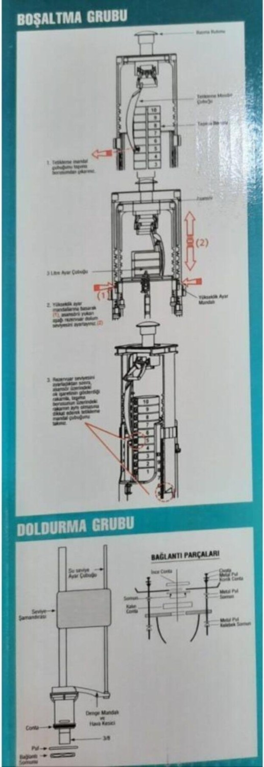 Klozet Iç Takım Çift Kademeli Basmalı Sistem IT1060 3/6 L