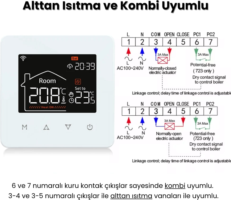 Wifi Kablolu Akıllı Oda Termostatı ( Tuya - Smart Life Uyumlu) Beyaz Renk
