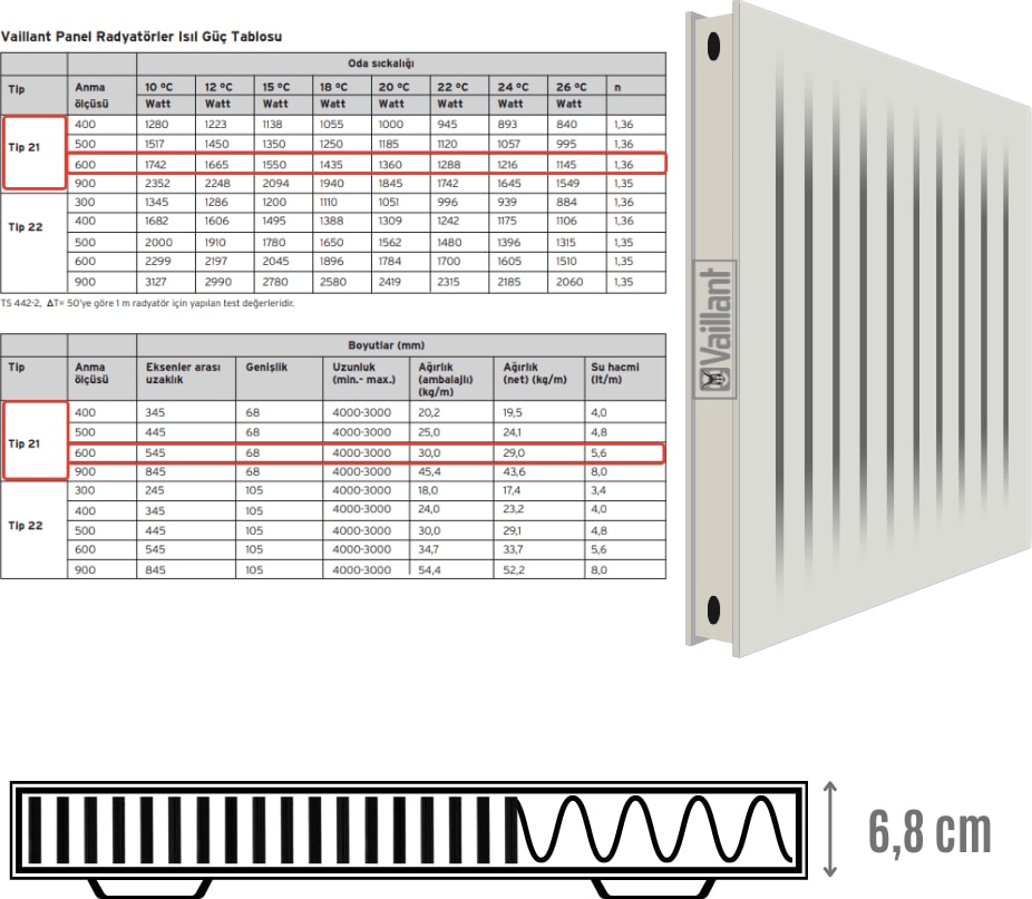600X500 Panel Radyatör TIP21 (Ince Tip)