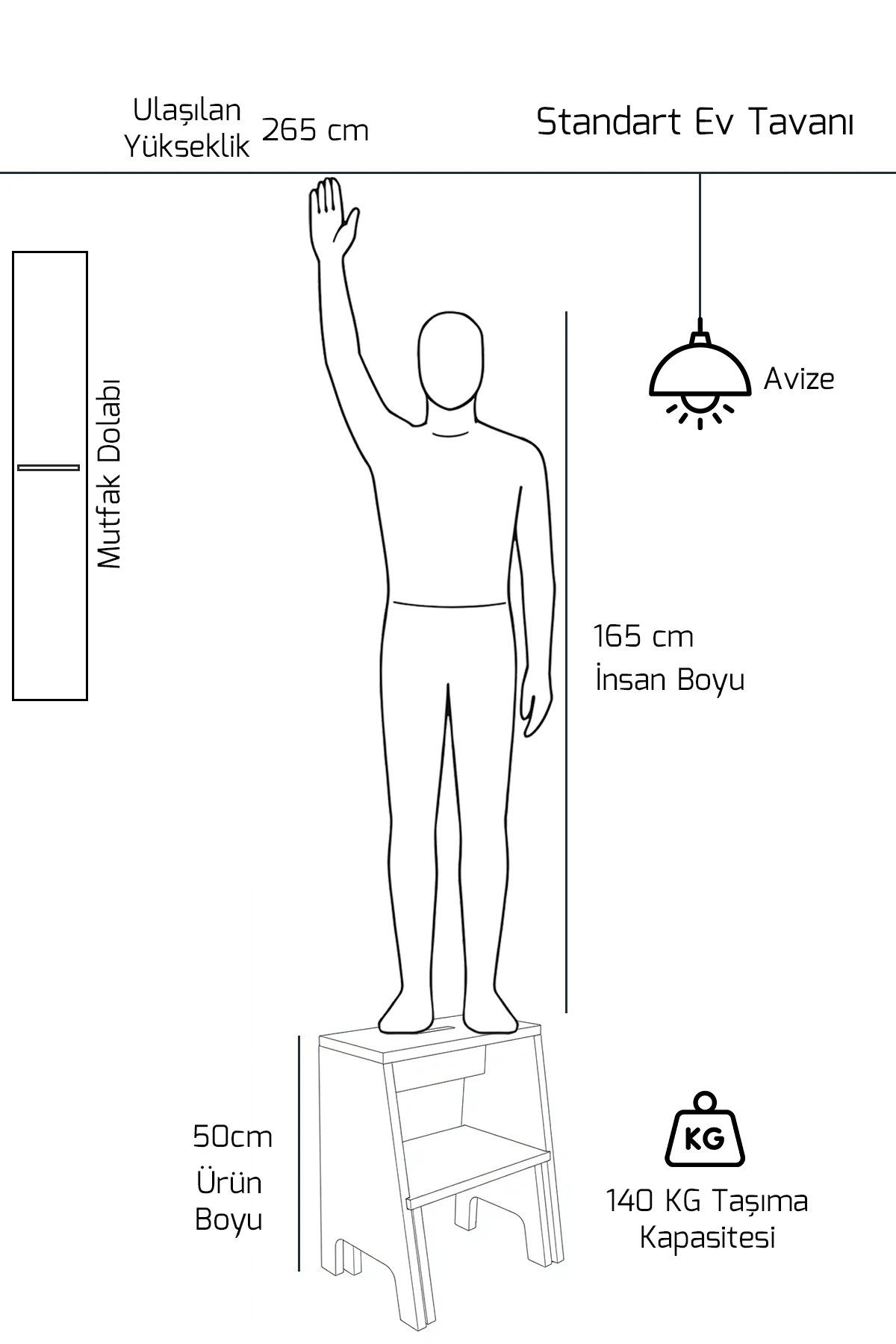 İki Basamaklı Merdiven Tabure Kayar Basamaklı Yer Kaplamayan Sağlam Merdiven MDF LAM Safir Meşe