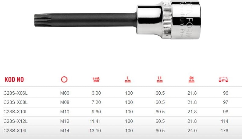 M12 Xzn Uçlu Uzun 1/2” Lokma C28S-X12L