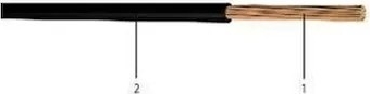 Kablo Nyaf  1,5 mm Sarı/yeşil 5 Metre Top