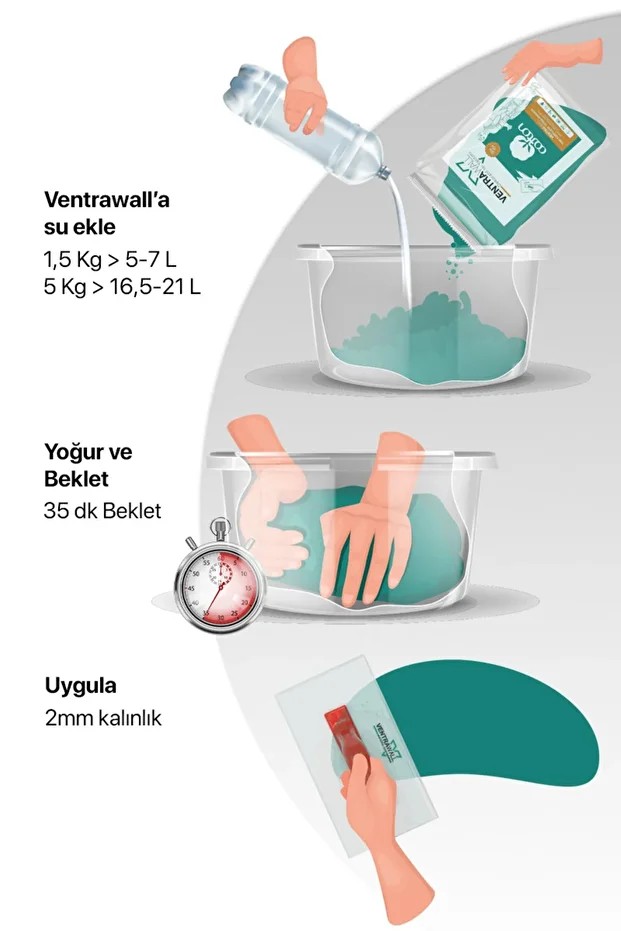 Isı Ve Ses Yalıtımlı Sürülen Duvar Kağıdı | Kendinden Yapışkanlı | Gri | Ge01-5 Kg | 16,5m²