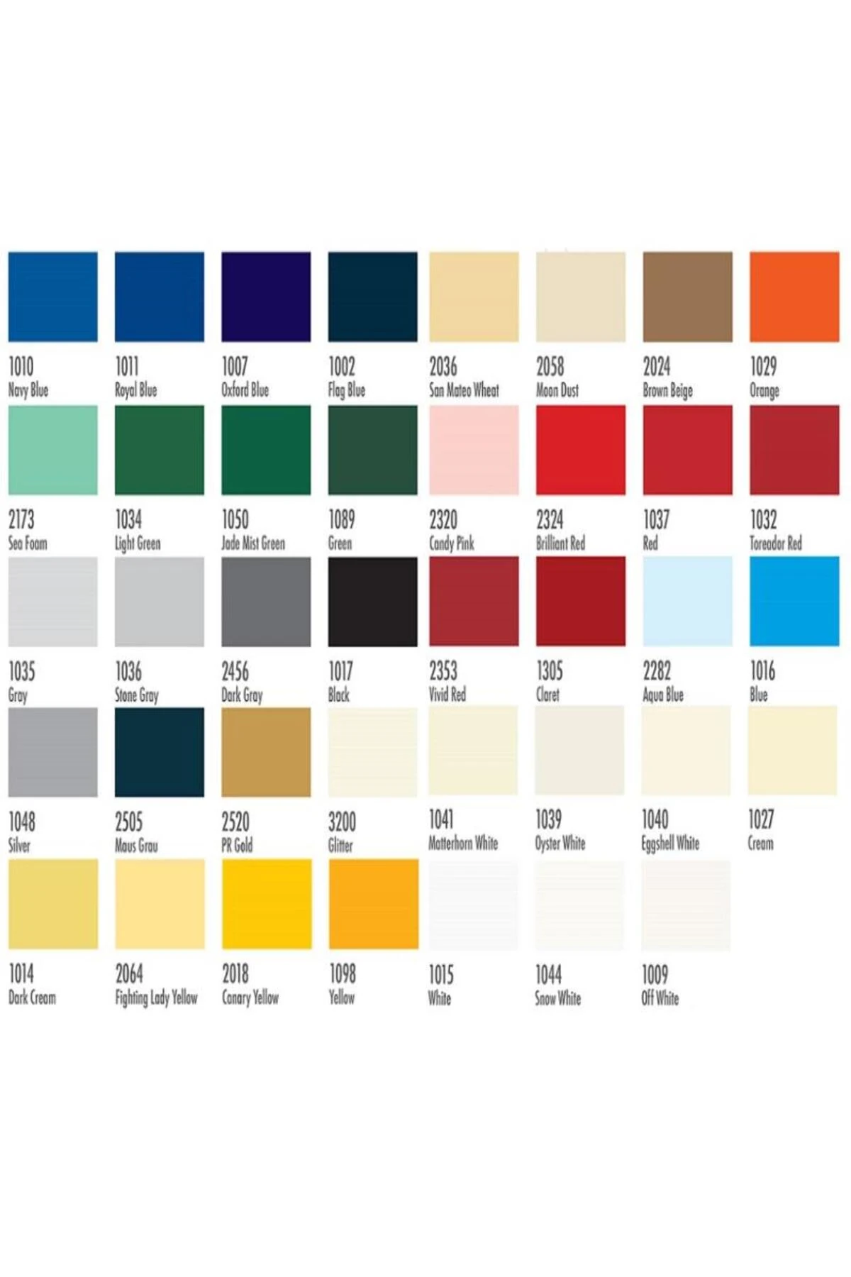 Teknopox Son Kat Boya 1kg Aqua Blue