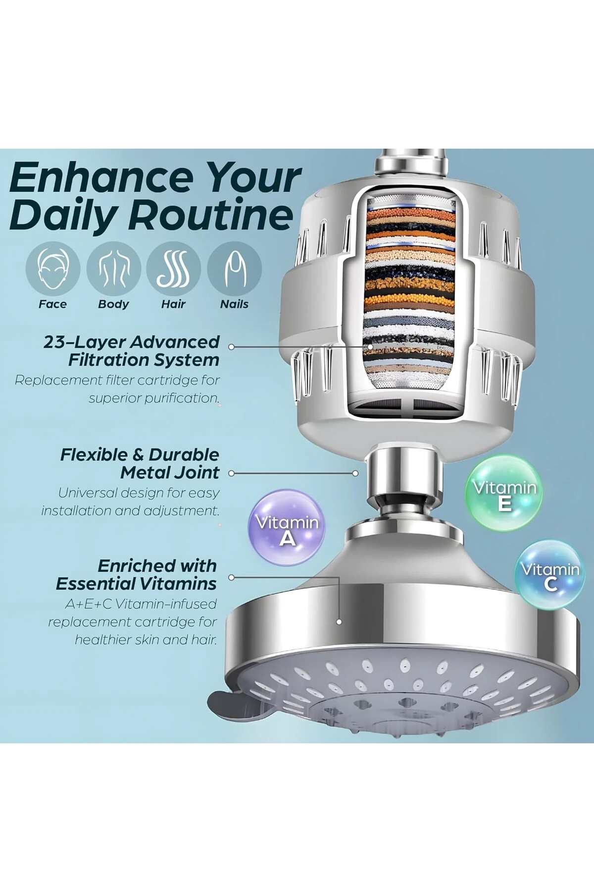 Filtreli Duş Başlığı 20 3 Kademeli Filtreli 5 Modlu Özel Filtreli Arındırıcı Duş Deneyimi