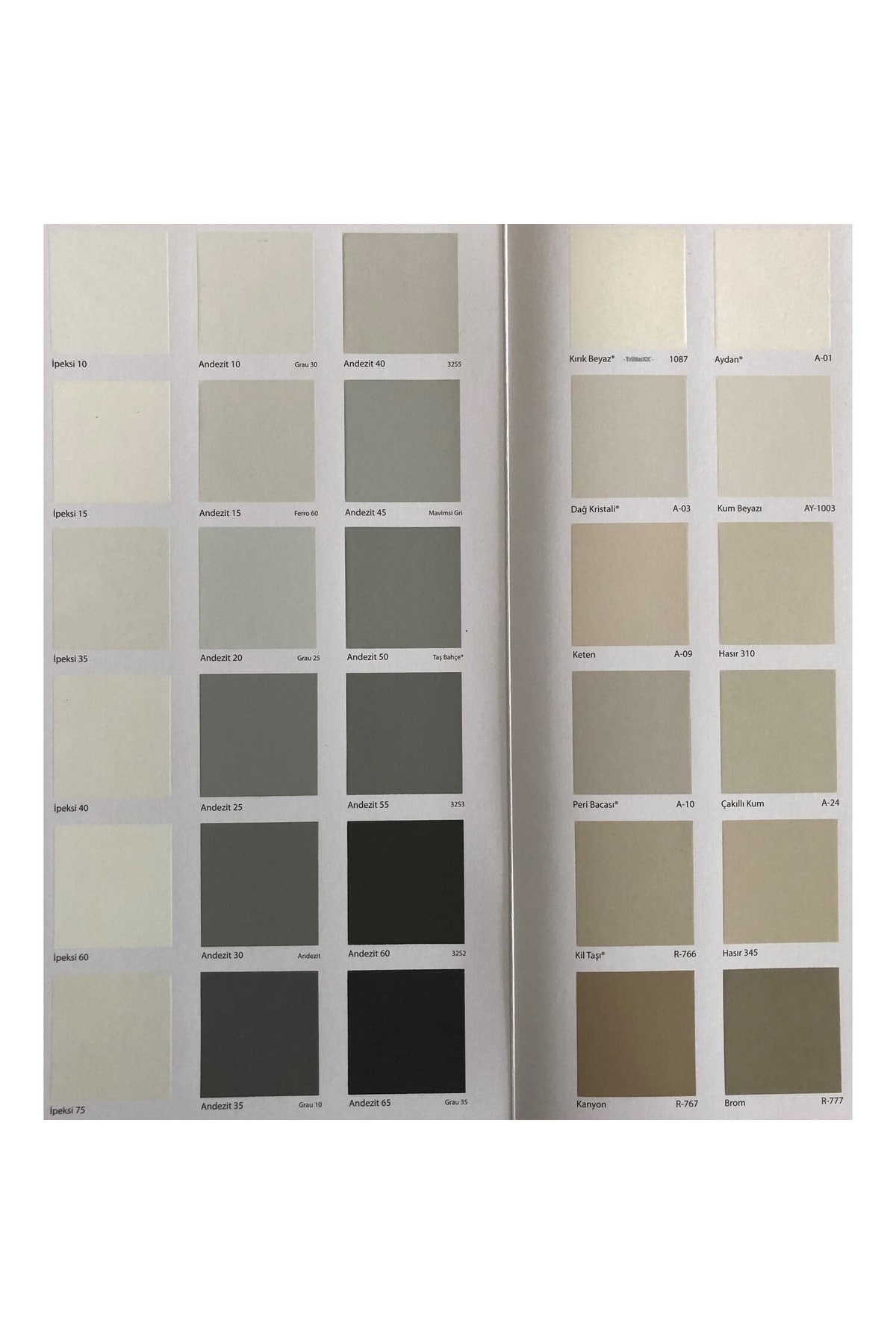 Max Soft Mat Silinebilir Silikonlu Iç Cephe Boyası