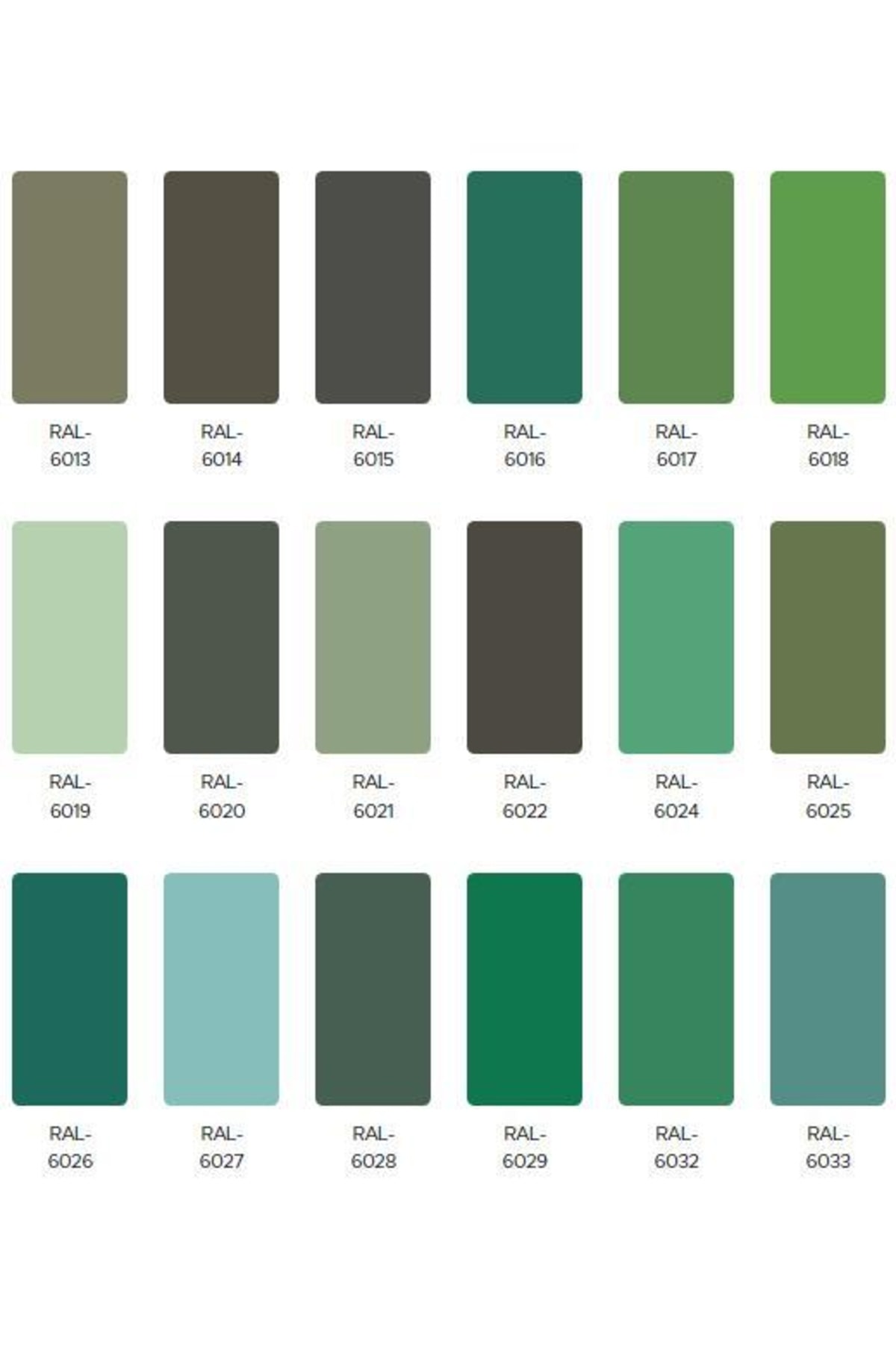 Akrilik Sprey Boya Boncuk Mavi 400 ml - RAL 5017