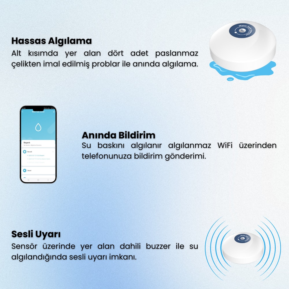 Wifi Su Baskını Sensörü (Tuya, Smart Life Uyumlu )
