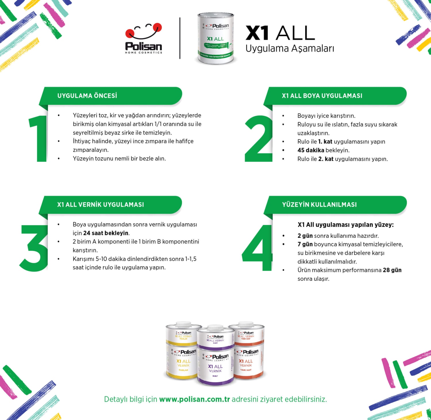 POLİSAN X1 All Dönüşüm Boyası 0,75 Lt Umut Çizgisi / 4534