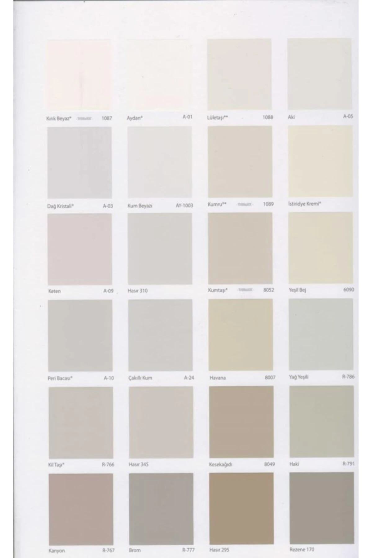 Filli Momento Silan Silikonlu Iç Cephe Boyası 1.25 Lt