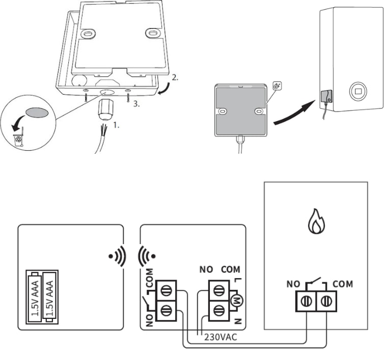 RT20RF Oda Termostatı