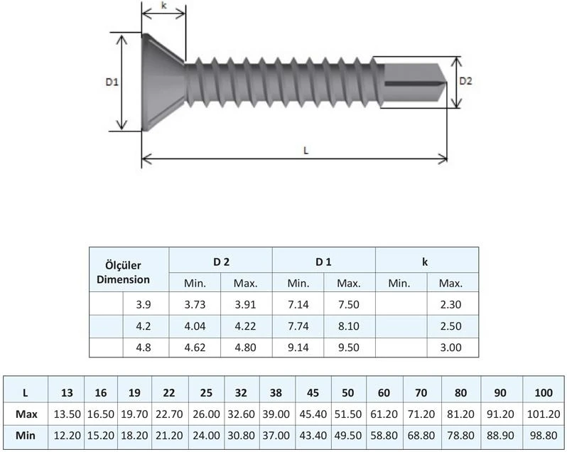 Yhb Matkap Uçlu Akıllı Vida 3.9X38 Mm. - 700 Adet