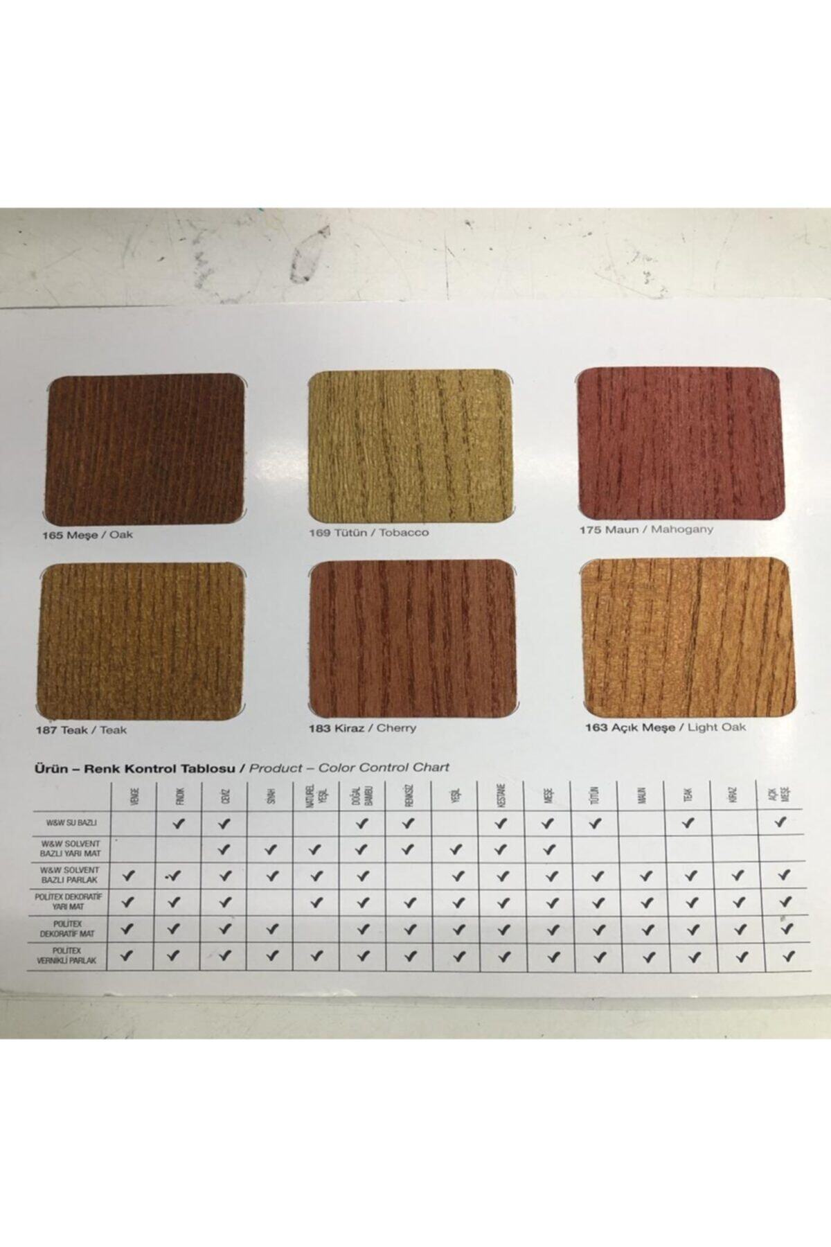 POLİSAN Politex Parlak Dekoratif Vernik Bambu - 0,75 L