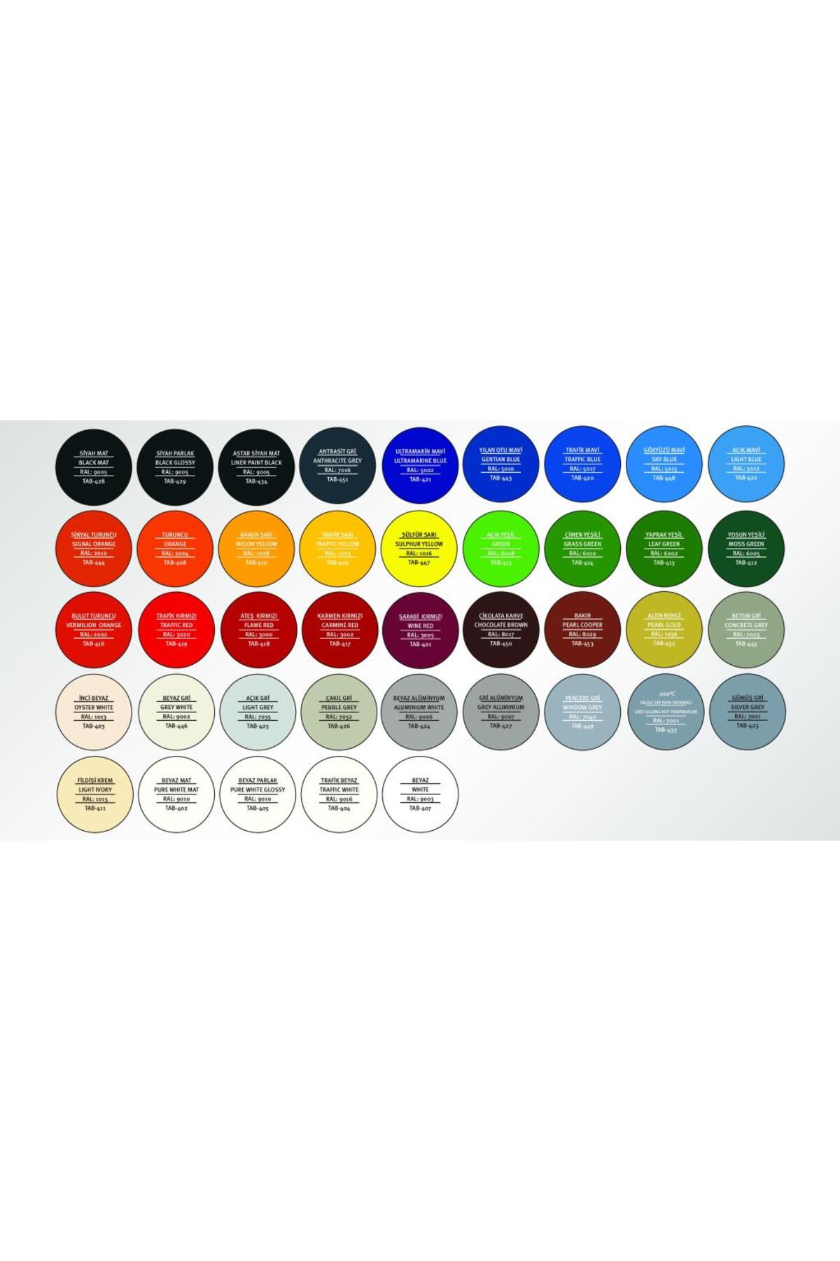 SELSİL Sprey Boya Ateş Kırmızı Ral3000 400ml