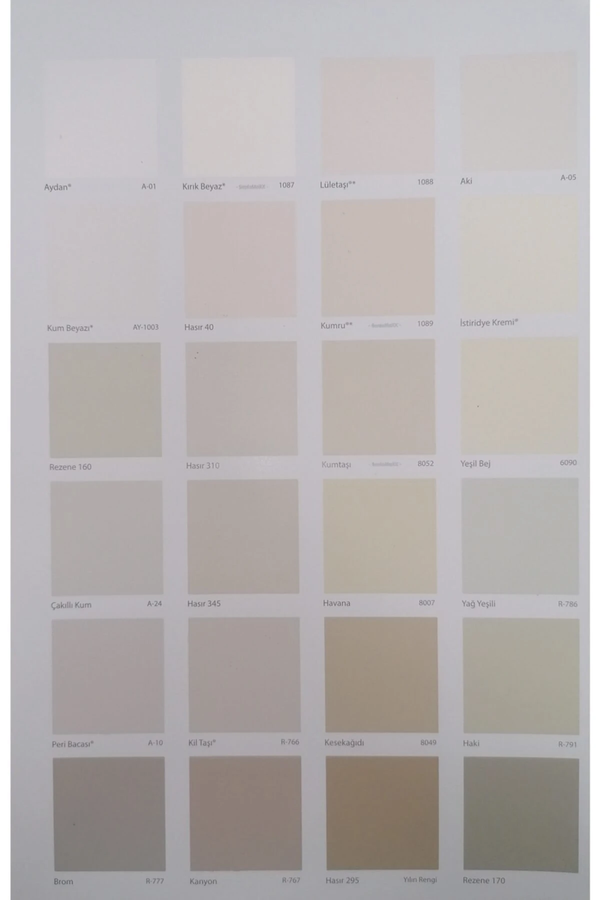 Filli Boya Plastik Iç Cephe Boyası 10 Kg Sarı Sonbahar