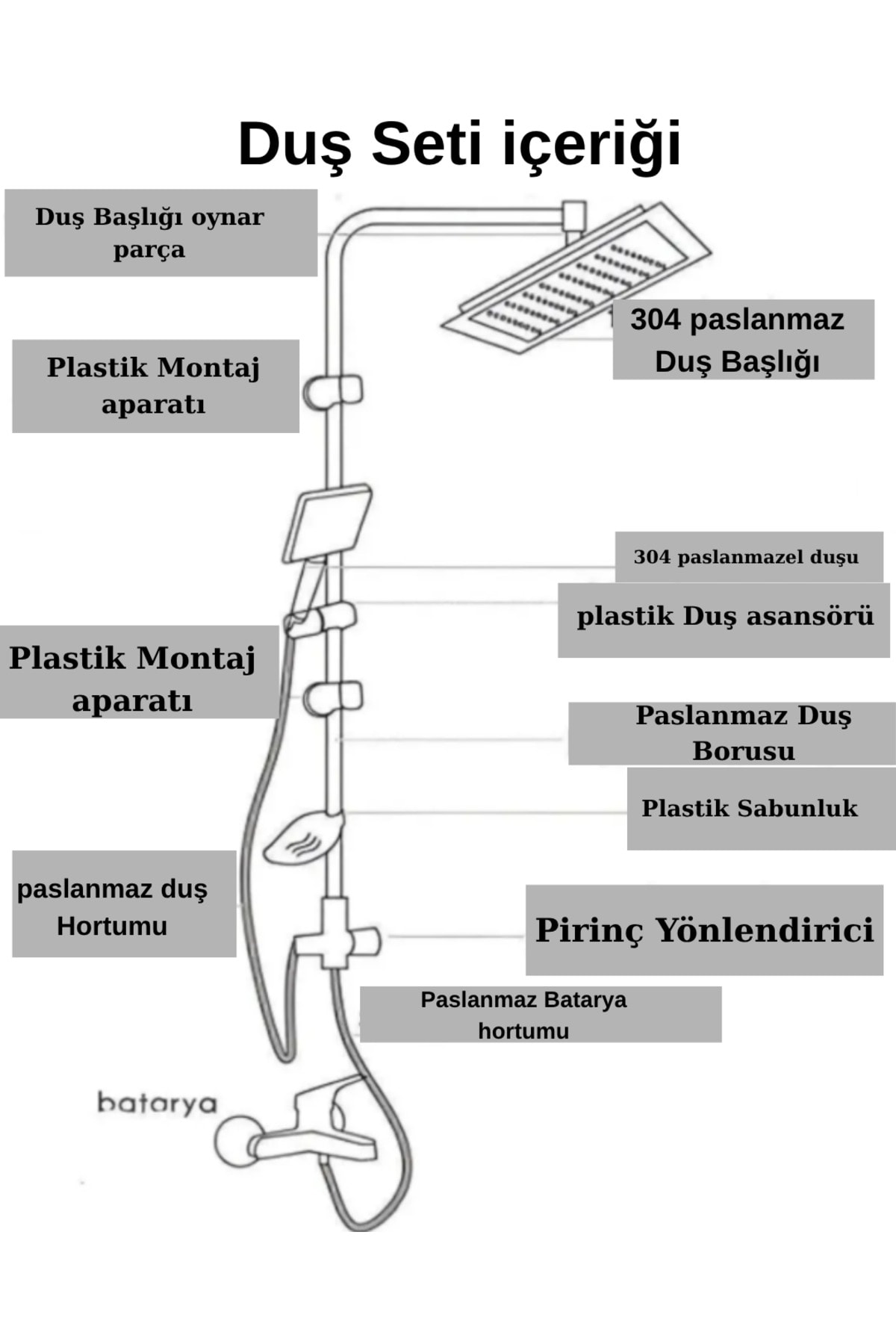 304 Paslanmaz Yağmurlama Robot Duş Seti Metal El Ve *25cm* Tepe Başlık(ck titan304)