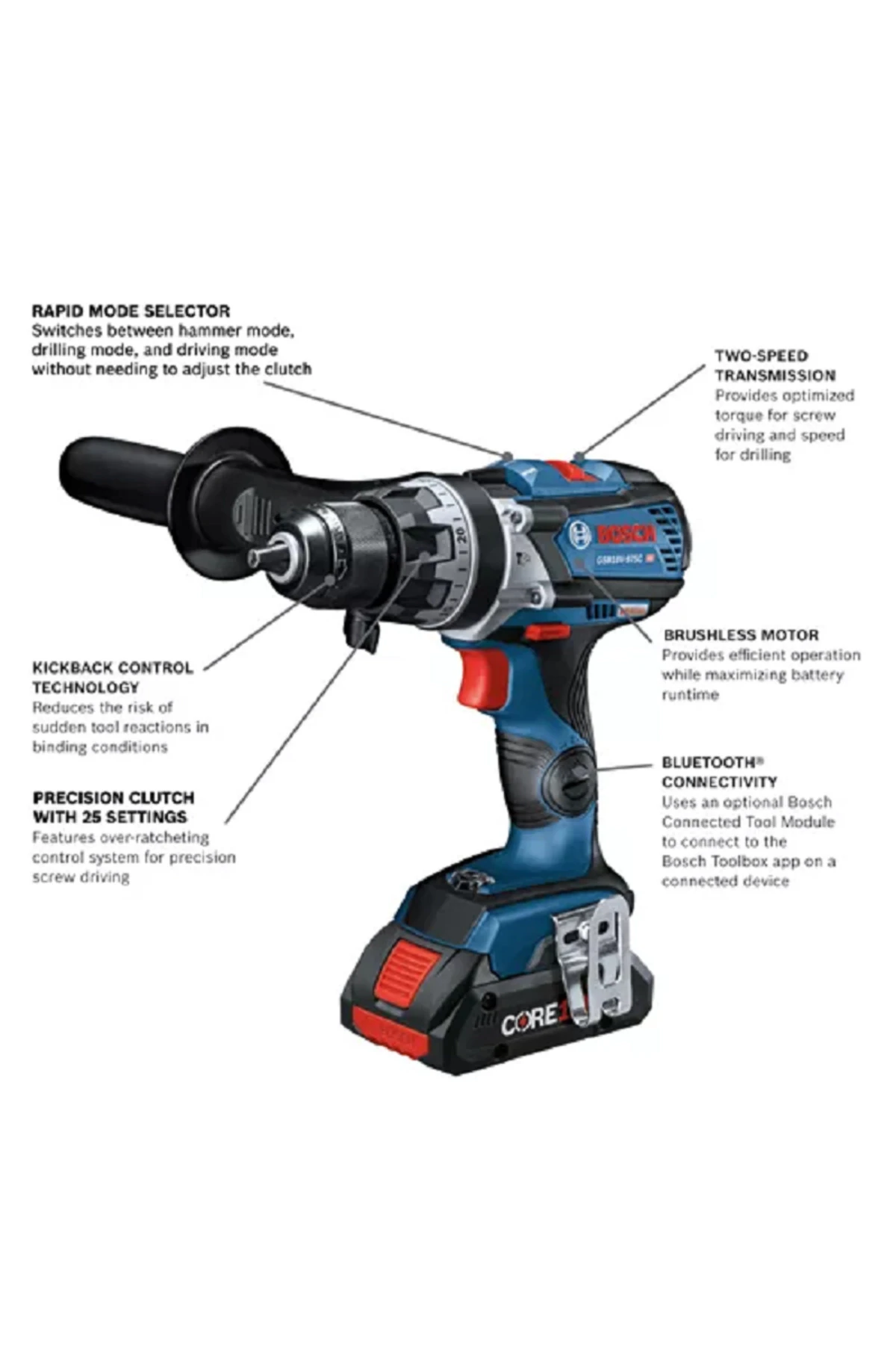 GSB18V-975CB25 Profesyonel Akülü Darbeli Matkap/Sürücü Seti 18V Fırçasız Bağlantıya Hazır CORE18V