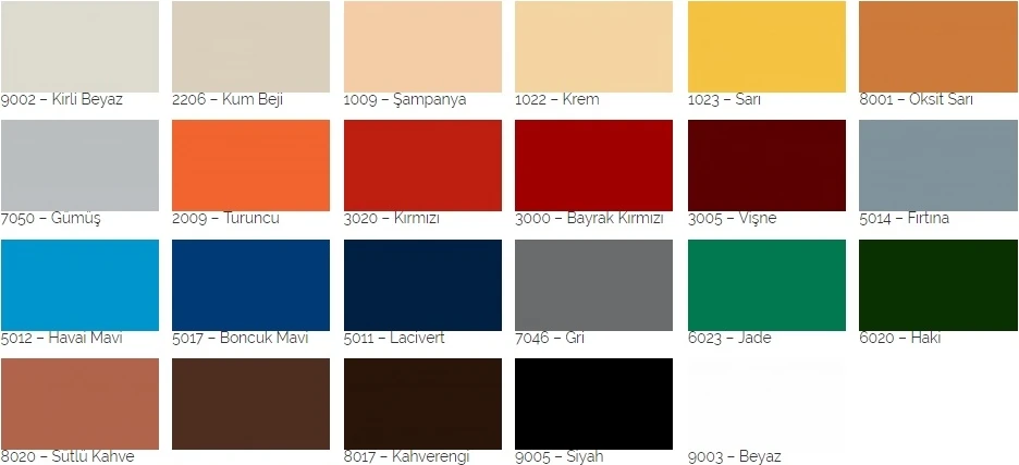 Sentetik Yağlı Boya 1 kg 0.75 lt