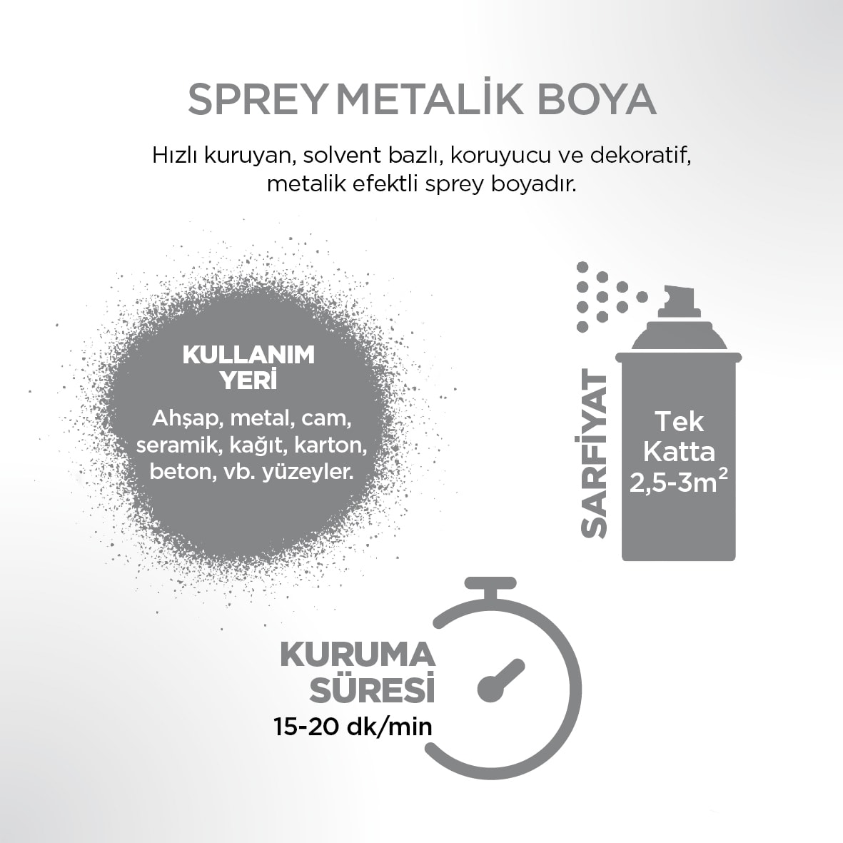 Metalik Alüminyum Sprey Boya 400 ml