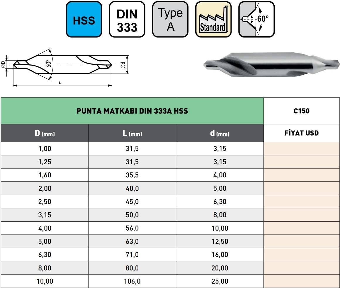 1,00MM Pld DIN333 Hss Punta Matka Matkabı