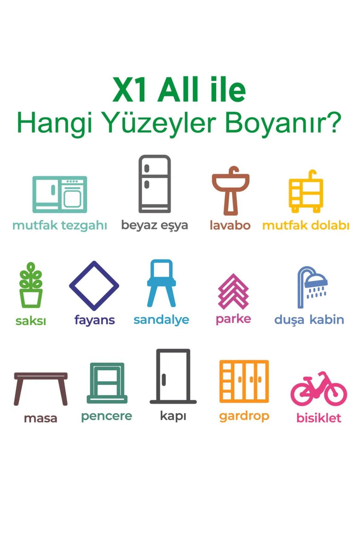 X1 All Dönüşüm Boyası