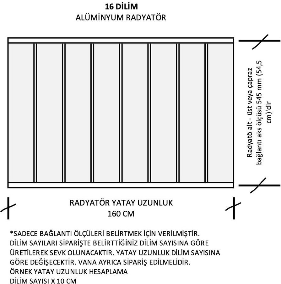 Alüminyum Panel Radyatör Ekol 600X1600 Ral 7016 Antrasit Gri