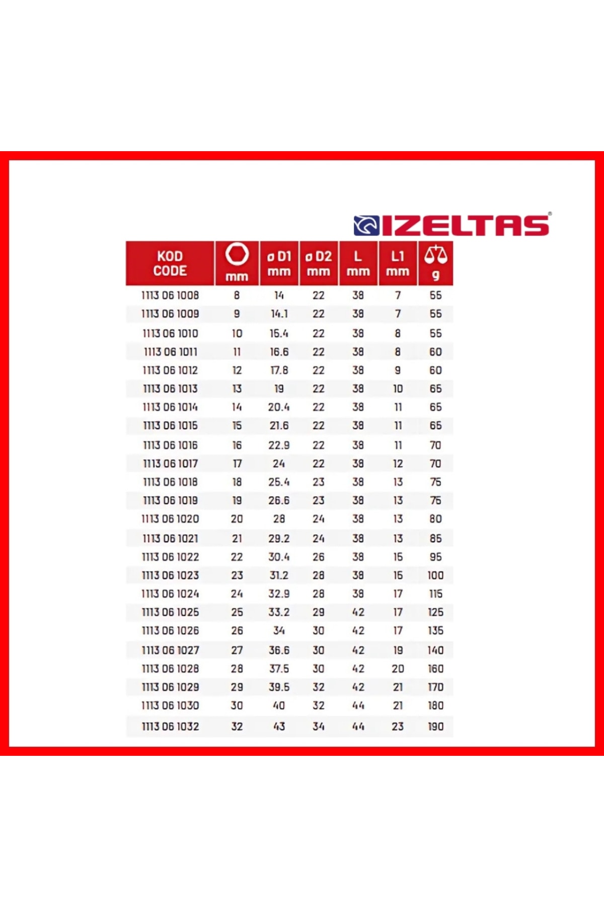 Altı Köşe Lokma Anahtar, 1/2 İnç 17 mm, Yüksek Tork Dayanımı