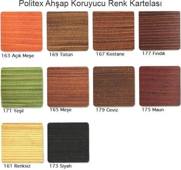 Politex Su Bazlı Ahşap Koruyucu 2,5 lt Siyah
