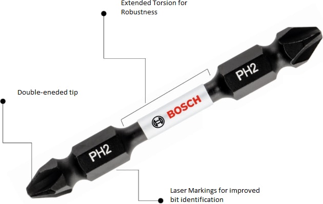 Impact Control Çift Taraf 8 Lİ Bits Uç (ph2 ve pz2)