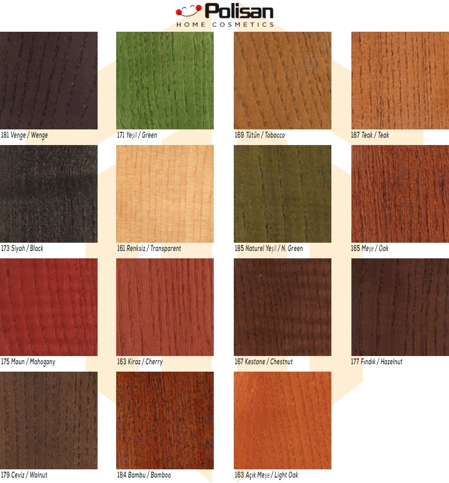 Wood&wood Antiaging Su Bazlı Yarımat Ahşap Verniği - Açık Meşe - 0,75 Lt