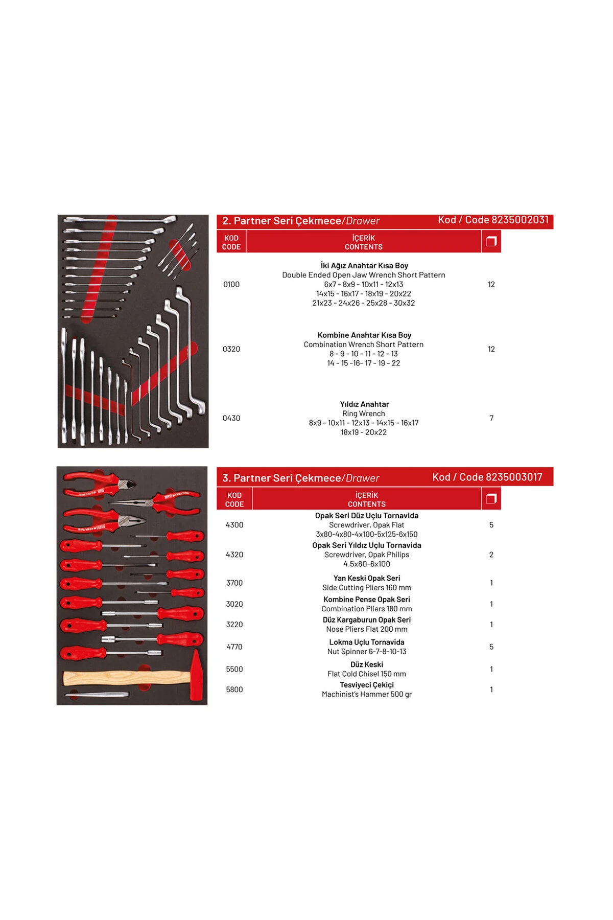 8235 Partner Seri 5 Çekmeceli Mobil Takım Dolabı – 118 Parça Dolu Takım Arabası