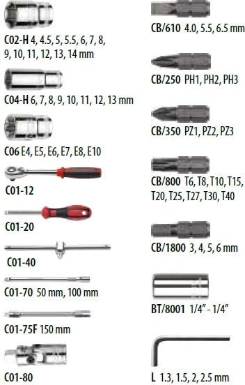C00-61PH2 1/4” Lokma Takımı (Metal Kutu) 61 Parça